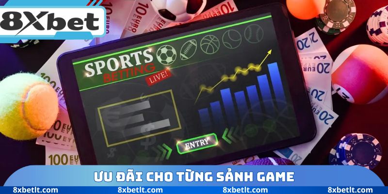 Ưu đãi cho từng sảnh game